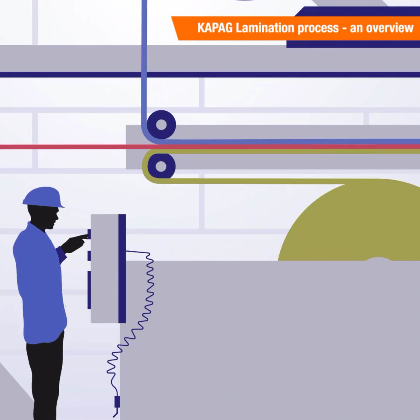 KAPAG Laminierungsprozess Teaser